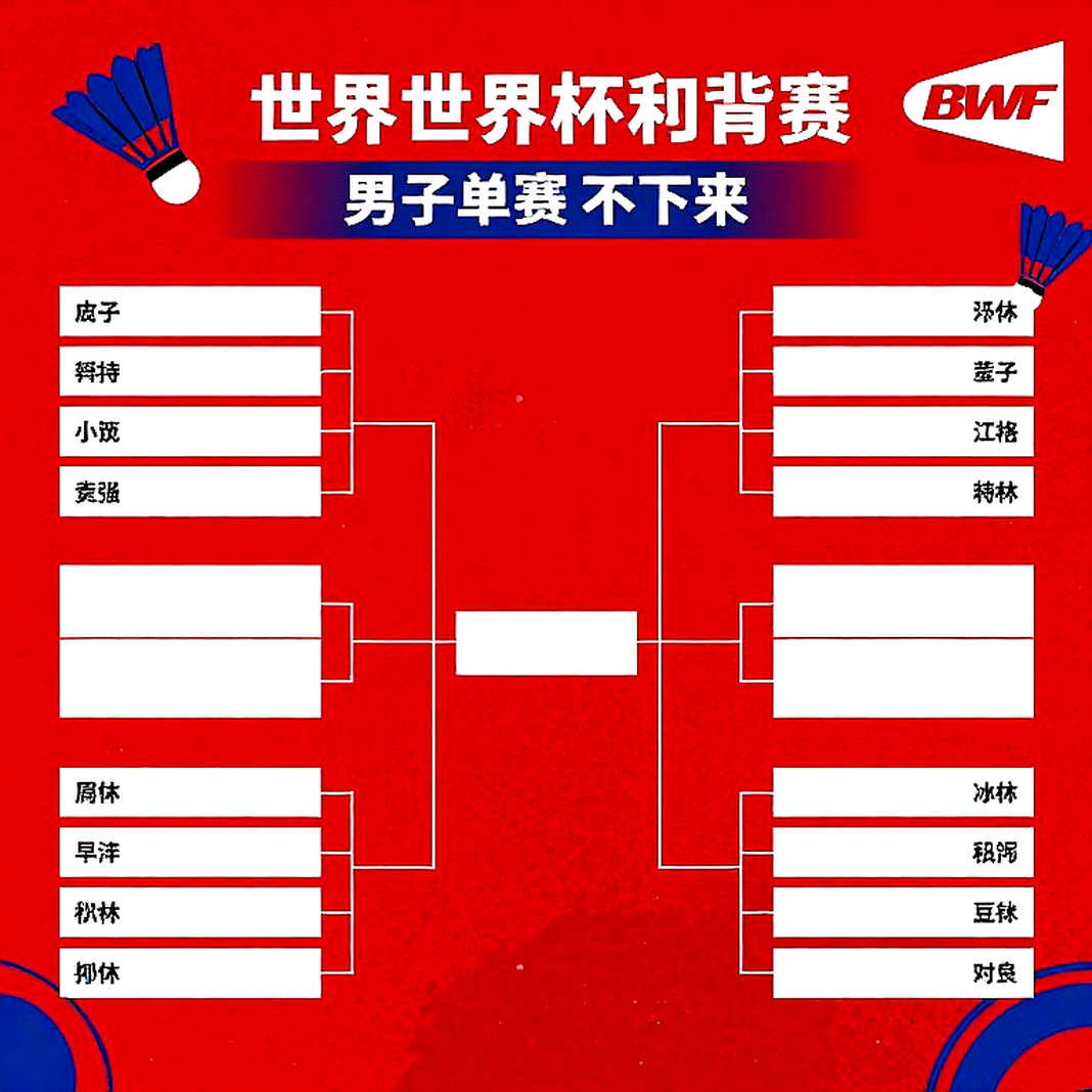 Aidil Sholeh tạo lịch sử cho Malaysia tại Vietnam Open 2026: Đọc lại chức vô địch Super 100 bằng dữ liệu