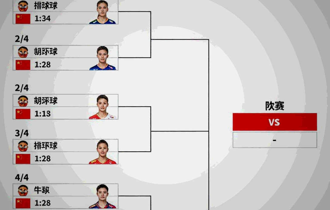 Lakshya Sen's Asian Games 2026 gold path: the 18-22 problem against five projected opponents