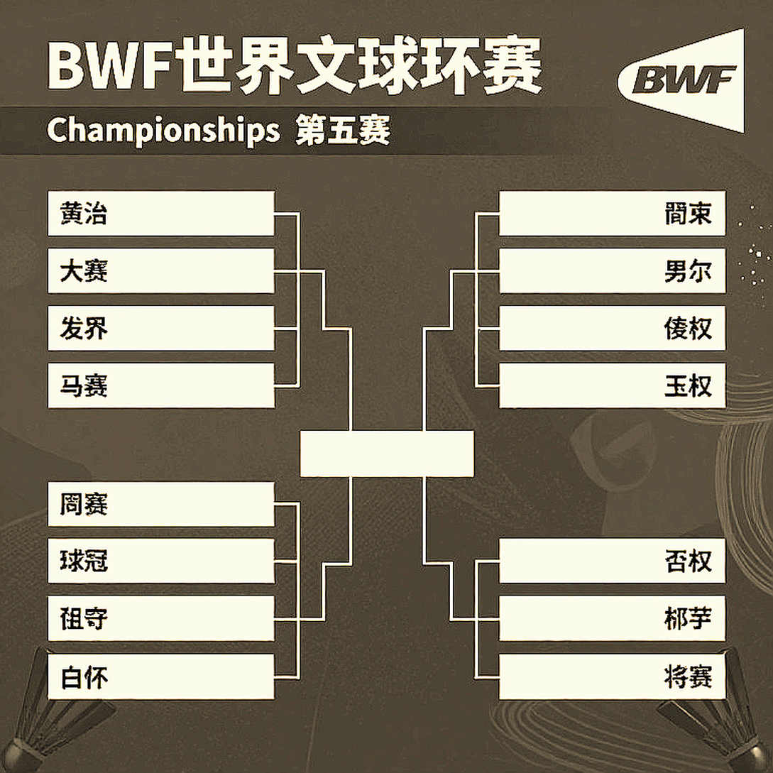 Nguyễn Thùy Linh dừng bước ở Vietnam Open: bốn điểm ở cuối mỗi ván và một cơ chế lặp lại hai lần